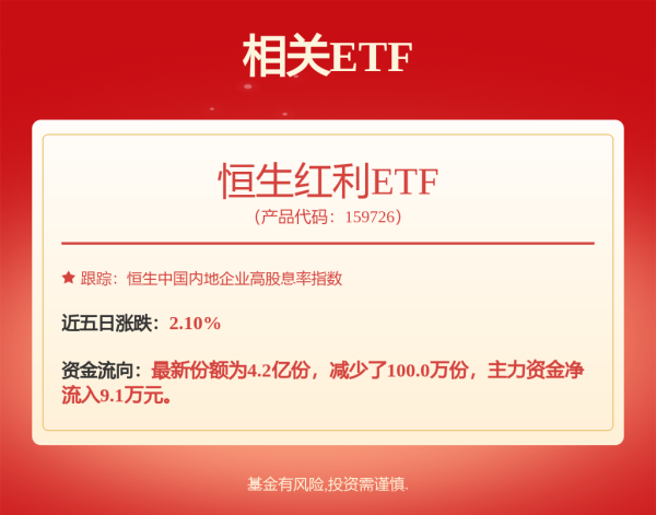浩广配资 中建智地+金茂+越秀+朝阳城发四大联合，126亿底价摘得平房+孙河组团