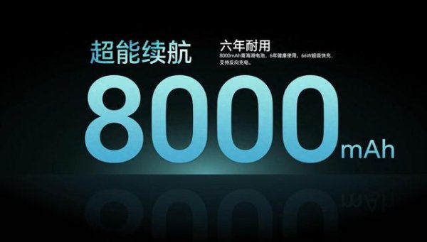 长富配资 手机电池突破8000mAh? 硅碳技术的回旋镖: 「折寿」换容量