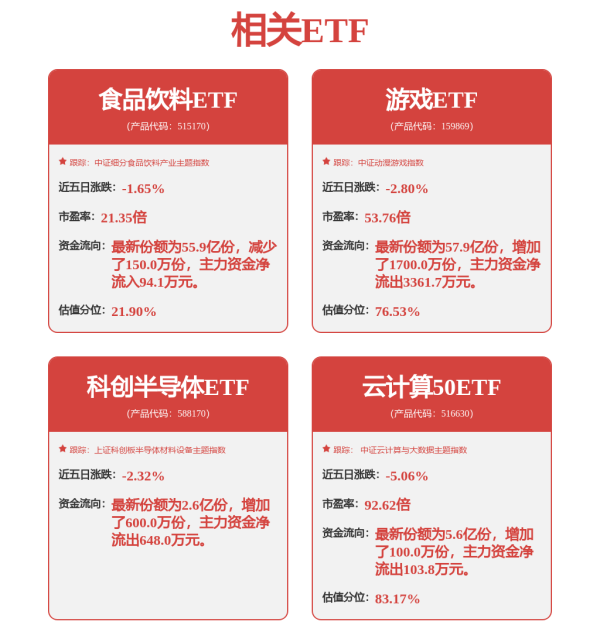优配库 6月日历效应偏向什么方向？