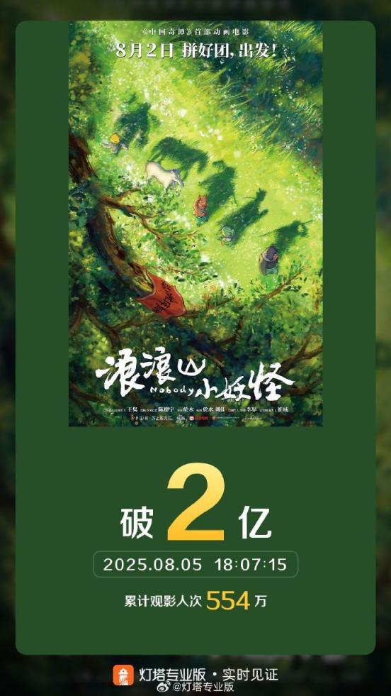 永華证券 《浪浪山小妖怪》票房破2亿