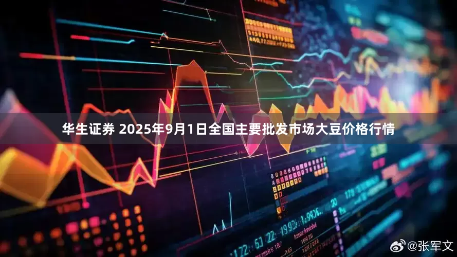 华生证券 2025年9月1日全国主要批发市场大豆价格行情